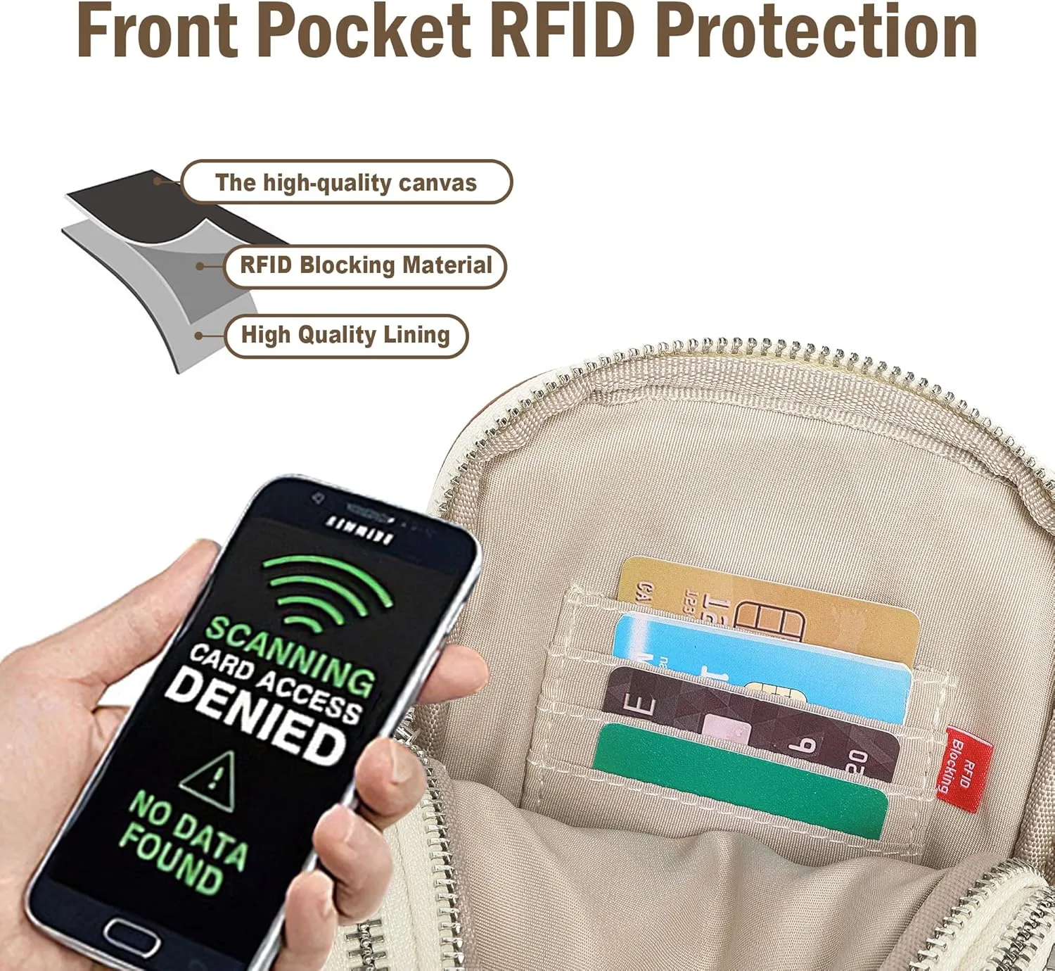 Canvas Small Sling Bag for Women Men Anti Theft Crossbody Bags RFID Blocking Cross Body Bag for Woman Travel Sling Purse