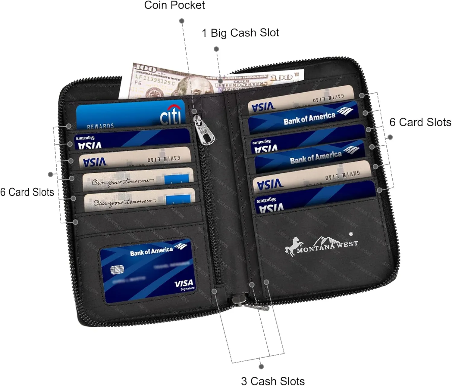 Montana West Small Crossbody Bags for Women Western Handbag with Cash Slots